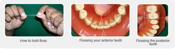 How to Floss?
